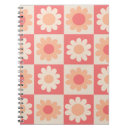 Search for fuzz notebooks Peach