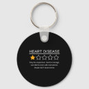 Search for heart surgery key rings Heart disease awareness week