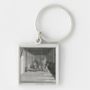 Search for home schooling key rings Garden