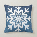 Search for winter wonderland cushions Snowfall