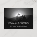 Search for moonbeam Sun