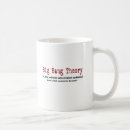Search for bang mugs Big