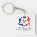 Search for apparal key rings Apparel