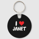 Search for st valentines day key rings Power of love