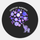 Search for blowing up stickers Awareness
