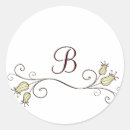 Search for yellow tulip stickers Plants