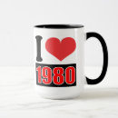 Search for 1980 mugs Born