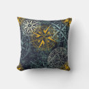 Search for compass cushions Sailing