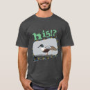 Search for anas clothing Birds