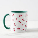 Search for cherry mugs Pattern