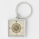 Search for antique compass key rings Sea