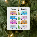 Search for vintage camper christmas tree decorations Camping