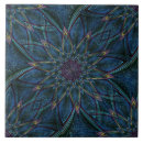 Search for teal color tiles Decorative