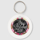Search for décorative key rings Home décor