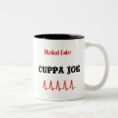 Search for medical coders mugs Healthcare