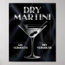 Search for alcohol martini posters Retro