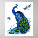 Search for peacock home decor posters Decorative