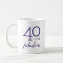 Search for 40 birthday mugs Typography