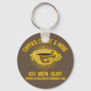 Search for java key rings Joe
