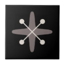 Search for modernist tiles Minimalist