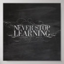 Search for chalkboard posters Motivational