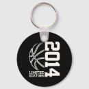 Search for 9th key rings Limited