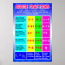 Search for dividing posters Math