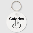 Search for nutrition round key rings Food