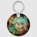 Search for eternity key rings Butterfly