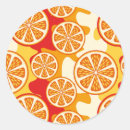 Search for calories stickers Background