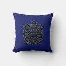 Search for sapphire cushions Modern