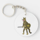 Search for battles key rings Warrior