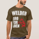 Search for freight clothing Welding