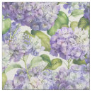 Search for lavender hydrangeas Floral