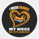 Search for memory stickers Niece
