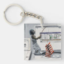 Search for criminal criminally key rings Crime
