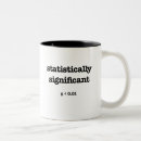 Search for statistically mugs Significant