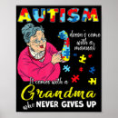 Search for manual posters Autism