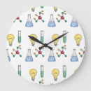 Search for science clocks Biology