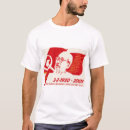 Search for communist party tshirts Politics