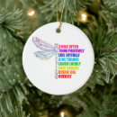 Search for think christmas tree decorations Encouragement
