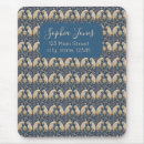 Search for victorian animals mousepads Antique