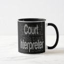 Search for interpreters mugs Star