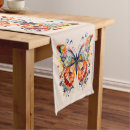 Search for retro table runners Colourful