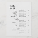 Search for cafe price lists Modern