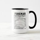 Search for project manager gifts Employee appreciation