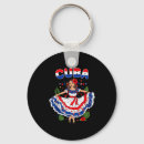 Search for flower key rings Colorful