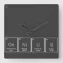 Search for periodic table of elements clocks Student