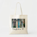 Search for charleston tote bags Rainbow row