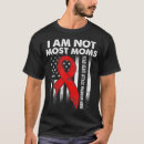 Search for heart attack Cardiac arrest survivor